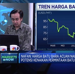 Harga Acuan Batu Bara Naik 1,45%, Ini Faktor Pendorongnya