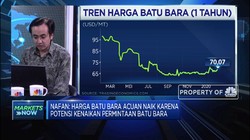 Harga Acuan Batu Bara Naik 1,45%, Ini Faktor Pendorongnya