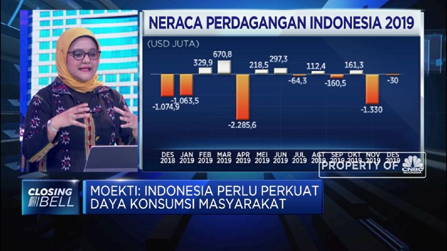 Pada 2019 ekonomi Indonesia hanya mampu tumbuh di level 5,02%.