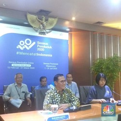 Pertumbuhan Ekonomi Indonesia Capai 5,02% Sepanjang 2019