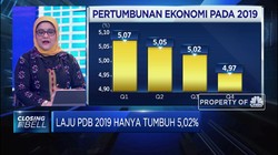 PDB 2019 Hanya Tumbuh 5,02%, Ekonom Sebut Hal Ini Penyebabnya