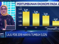 PDB 2019 Hanya Tumbuh 5,02%, Ekonom Sebut Hal Ini Penyebabnya