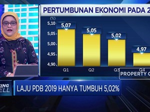 PDB 2019 Hanya Tumbuh 5,02%, Ekonom Sebut Hal Ini Penyebabnya