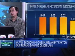 Laju PDB Q4- 2019 Loyo, Ini Analisis Penyebabnya
