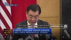 China: Musuhi Virus Corona, Bukan Musuhi Negara Kami