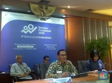 Pertumbuhan Ekonomi 2019 5,02%, Warning Bagi Pemerintah