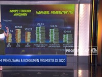 Yah! Pengusaha & Konsumen Pesimistis di 2020