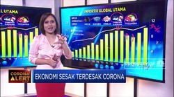 Ekonomi Sesak, Terdesak Corona