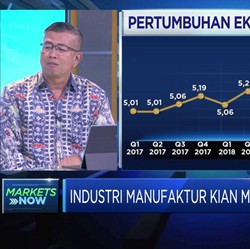 Analisis Merosotnya Kontribusi Sektor Manufaktur bagi PDB RI