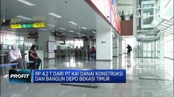 LRT Jabodebek dapat Kucuran Dana
