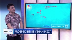 Tips Meraih Sukses di Vegan Bisnis Ala Ivegan Pizza