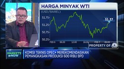 Analis:Kenaikan Harga Minyak tidak Lepas dari Konflik Timteng