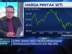Analis:Kenaikan Harga Minyak tidak Lepas dari Konflik Timteng