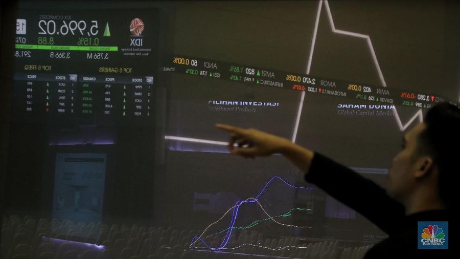 Sebelum BI mengumumkan suku bunga siang nanti, bank sentral China pagi tadi kembali memangkas suku bunga yang membuat bursa saham Asia ceria, termasuk IHSG.