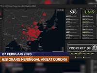 638 Orang Tewas Akibat Corona Hingga Israel Serang Jalur Gaza