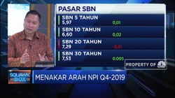 EKonom Optimistis Pasar Obligasi RI Masih Menarik