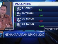 EKonom Optimistis Pasar Obligasi RI Masih Menarik