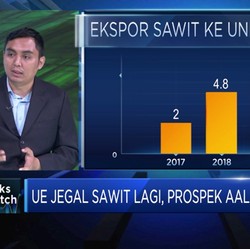 Ukur Dampak Diskriminasi Sawit RI oleh UE Pada Kinerja AALI