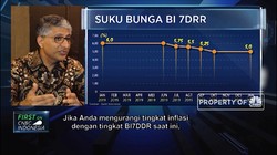 Ada Virus Corona, Ini Proyeksi BlackRock Untuk Ekonomi China
