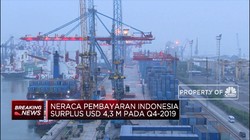 NPI Surplus, CAD Q4-2019 Bengkak Jadi 2,84%