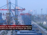 NPI Surplus, CAD Q4-2019 Bengkak Jadi 2,84%