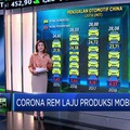 Corona Rem Laju Produksi Mobil