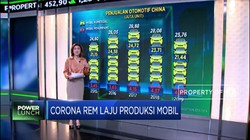 Corona Rem Laju Produksi Mobil