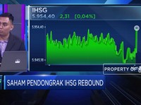 Menguat Tipis, IHSG Masih Bergerak di Bawah Level 6.000