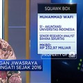 Kata Analis Soal Peringatan BEI Ke Saham Portofolio Jiwasraya