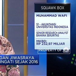 Kata Analis Soal Peringatan BEI Ke Saham Portofolio Jiwasraya