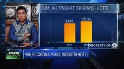Dampak Corona, PHRI: Potensi Kerugian Sektor Wisata Rp 2,7 T