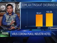 Dampak Corona, PHRI: Potensi Kerugian Sektor Wisata Rp 2,7 T