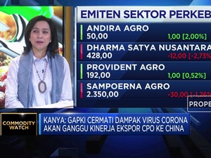 Ukur Imbas Corona Bagi Sawit RI, Gapki:Dampaknya Mulai Terasa