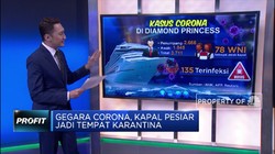 Gara-gara Corona, Kapal Pesiar Jadi Tempat Karantina
