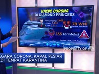 Gara-gara Corona, Kapal Pesiar Jadi Tempat Karantina