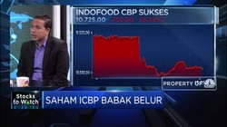 Rencana Akuisisi Direspon Negatif, Saham ICBP Anjlok 6,54%