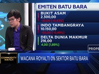 Wacana Royalti 0% Batu Bara, Analis: Investasi Bisa Meningkat
