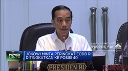 Jokowi Ingin Kemudahan Berusaha (EODB) RI Naik ke Peringkat 4