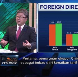 Menilik Akselerasi EKonomi RI dari Kacamata ADB