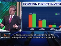 Menilik Akselerasi EKonomi RI dari Kacamata ADB