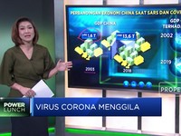 Virus Corona Menggila, Siap Siap RI Kena Getahnya