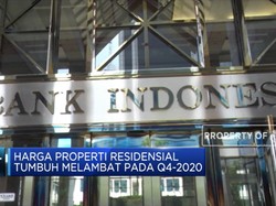 Harga Properti Residensial Tumbuh Melambat pada Q4-2020
