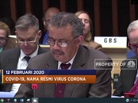 1115 Orang Tewas Akibat Corona Hingga Buruh Tolak Omnibus Law