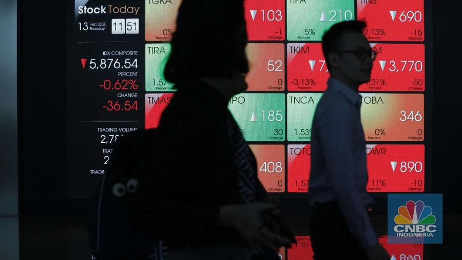 Masih Dihantui Virus Corona, IHSG Merah. (CNBC Indonesia/Muhammad Sabki)