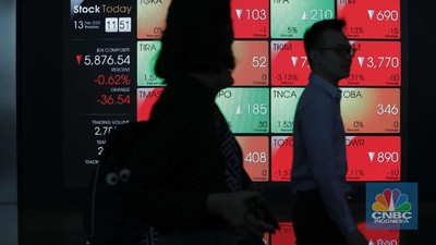 Masih Dihantui Virus Corona, IHSG Merah. (CNBC Indonesia/Muhammad Sabki) Masih Dihantui Virus Corona, IHSG Merah. (CNBC Indonesia/Muhammad Sabki)