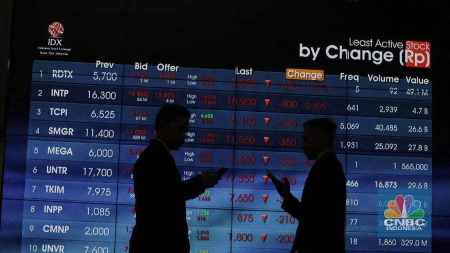 Masih Dihantui Virus Corona, IHSG Merah. (CNBC Indonesia/Muhammad Sabki)