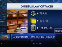 Jalan Panjang Omnibus Law Cipta Lapangan Kerja