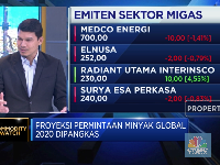 Opec Pangkas Proyeksi Permintaan Minyak, Corona Jadi Alasan