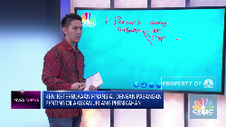 Begini Nih Cara Cerdas Kelola Uang Jelang Pernikahan