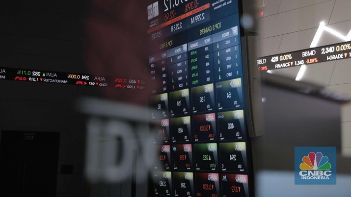 Masih Dihantui Virus Corona, IHSG Merah. (CNBC Indonesia/Muhammad Sabki) Masih Dihantui Virus Corona, IHSG Merah. (CNBC Indonesia/Muhammad Sabki)